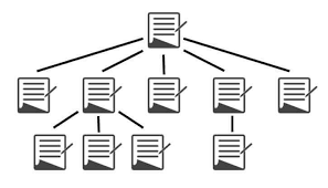 Internal Links Manager